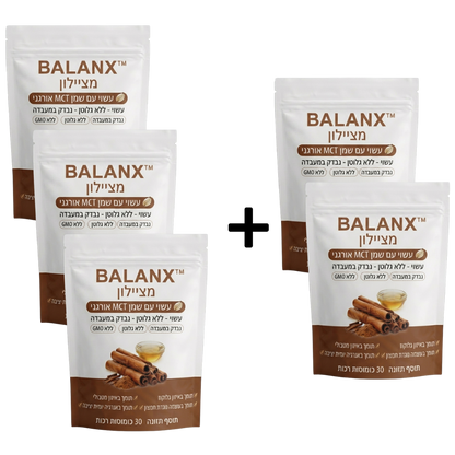 Balanx